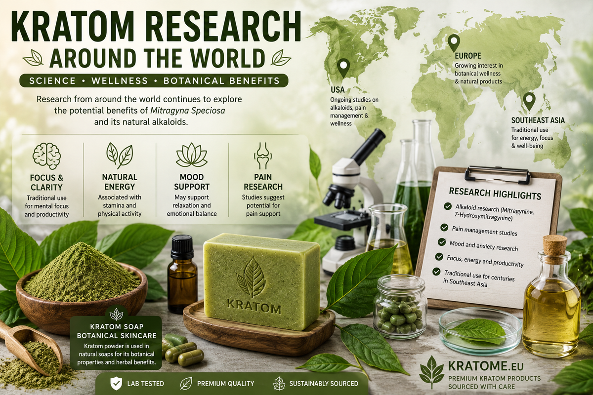 Kratom Research, Kratombird, EUKRATOM